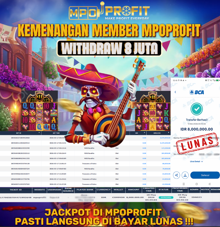 MPOPROFIT JACKPOT SLOT PGSOFT! KEMENANGAN MURNI DI (WILD BANDITO TOTAL RP 8.000.000,- LUNAS)